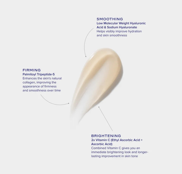 GENEXC FIRMING EYE GEL