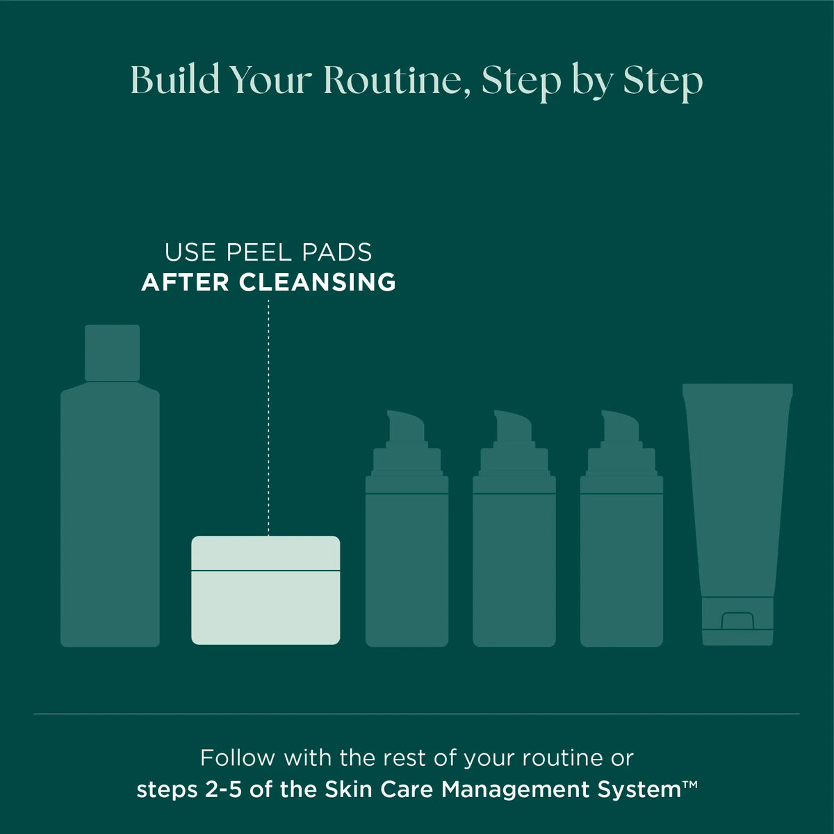 Marini ResurFace Peel Pads